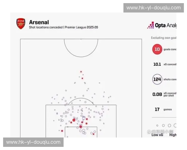 分析英超：从战术到数据的深度解读